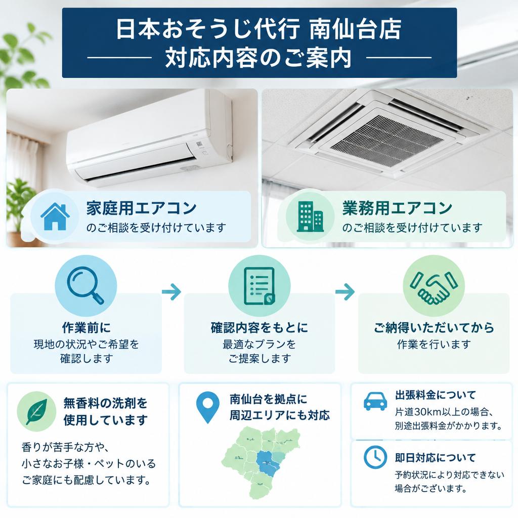 家庭用から業務用まで対応。作業前の確認と無香料洗剤で安心