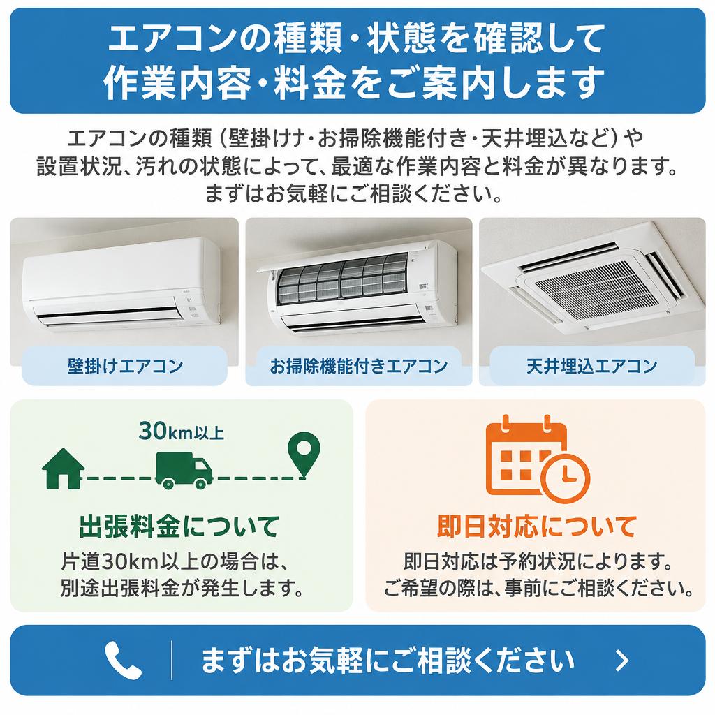 料金や作業の不安を、問い合わせ前にすっきり解消。