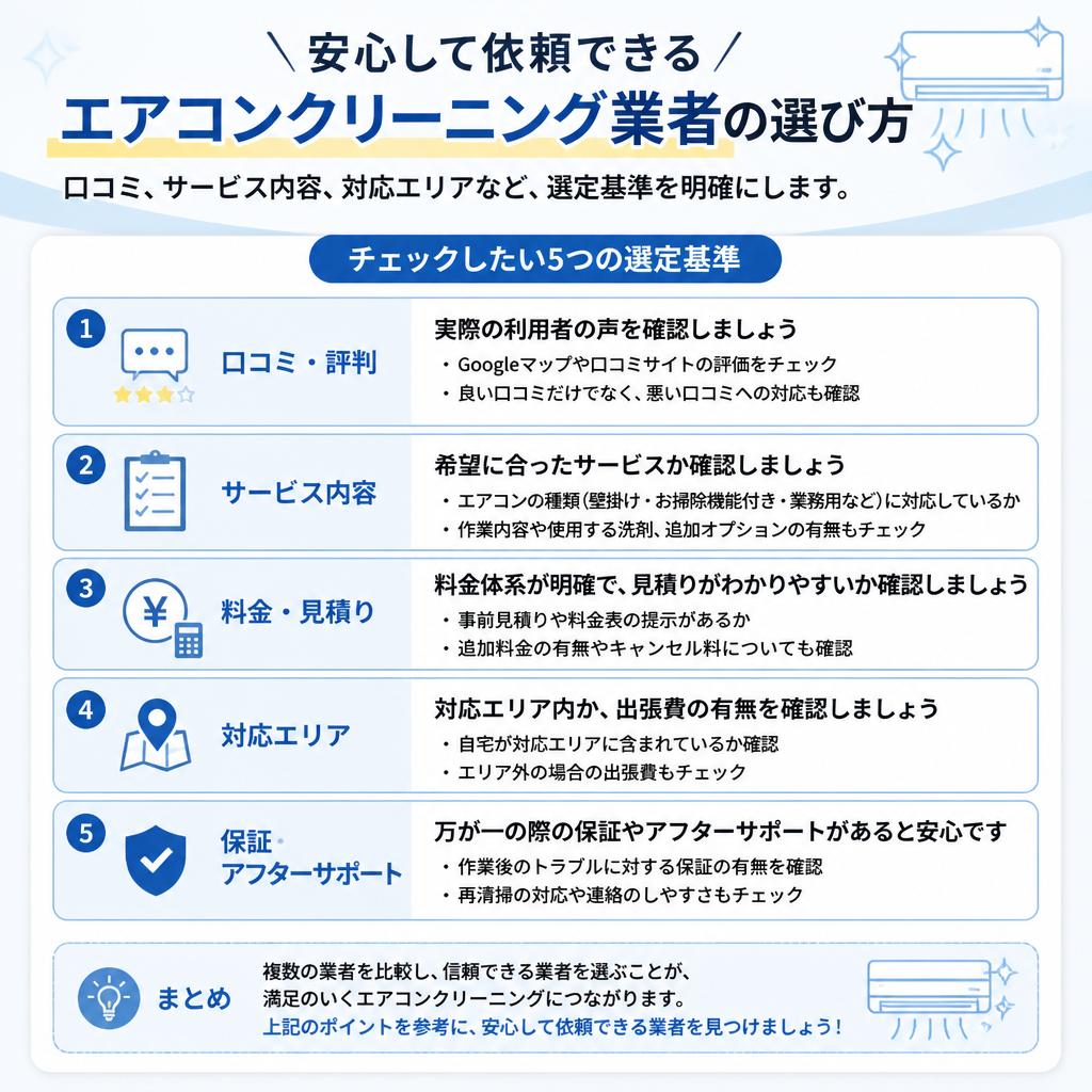 優良業者の選び方