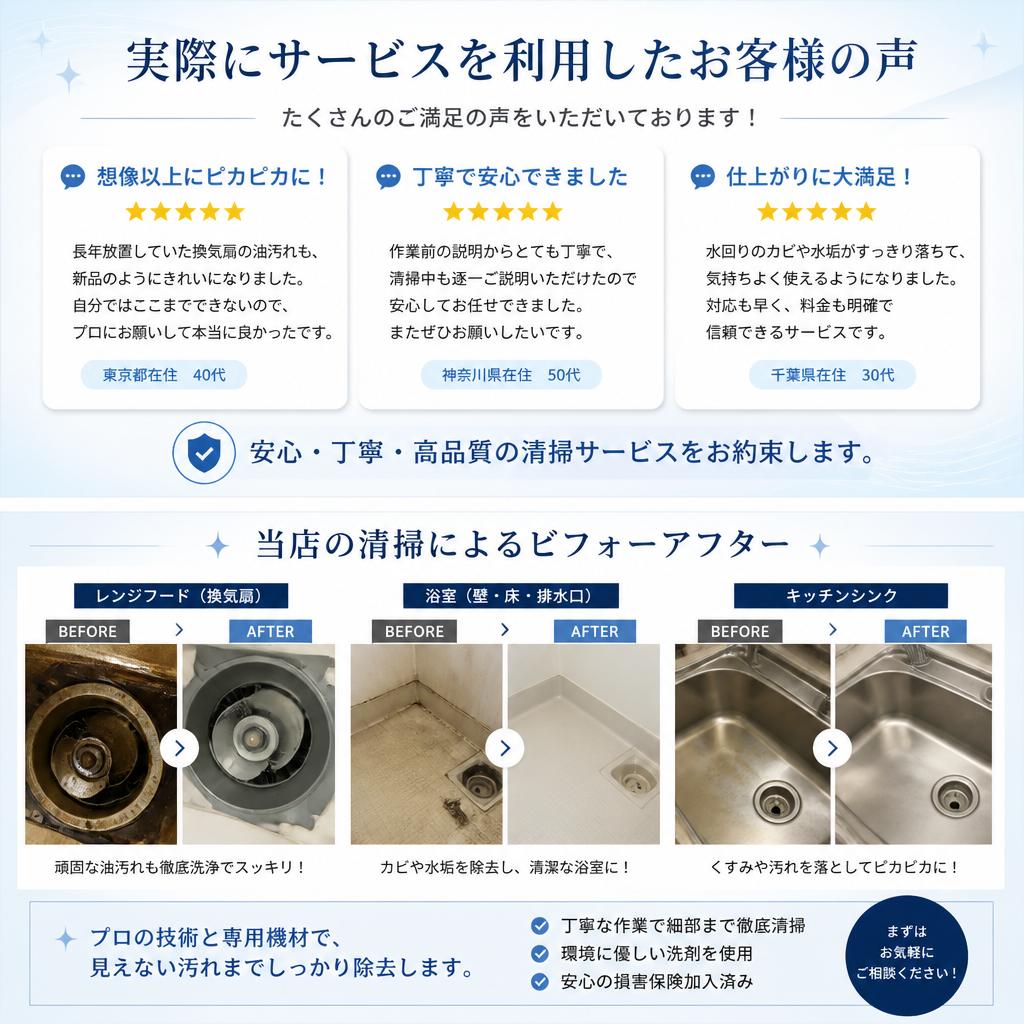4. お客様の声と実績
