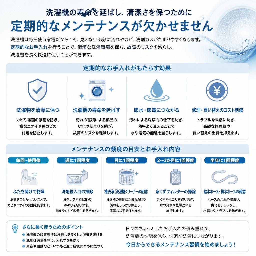定期メンテナンスの重要性