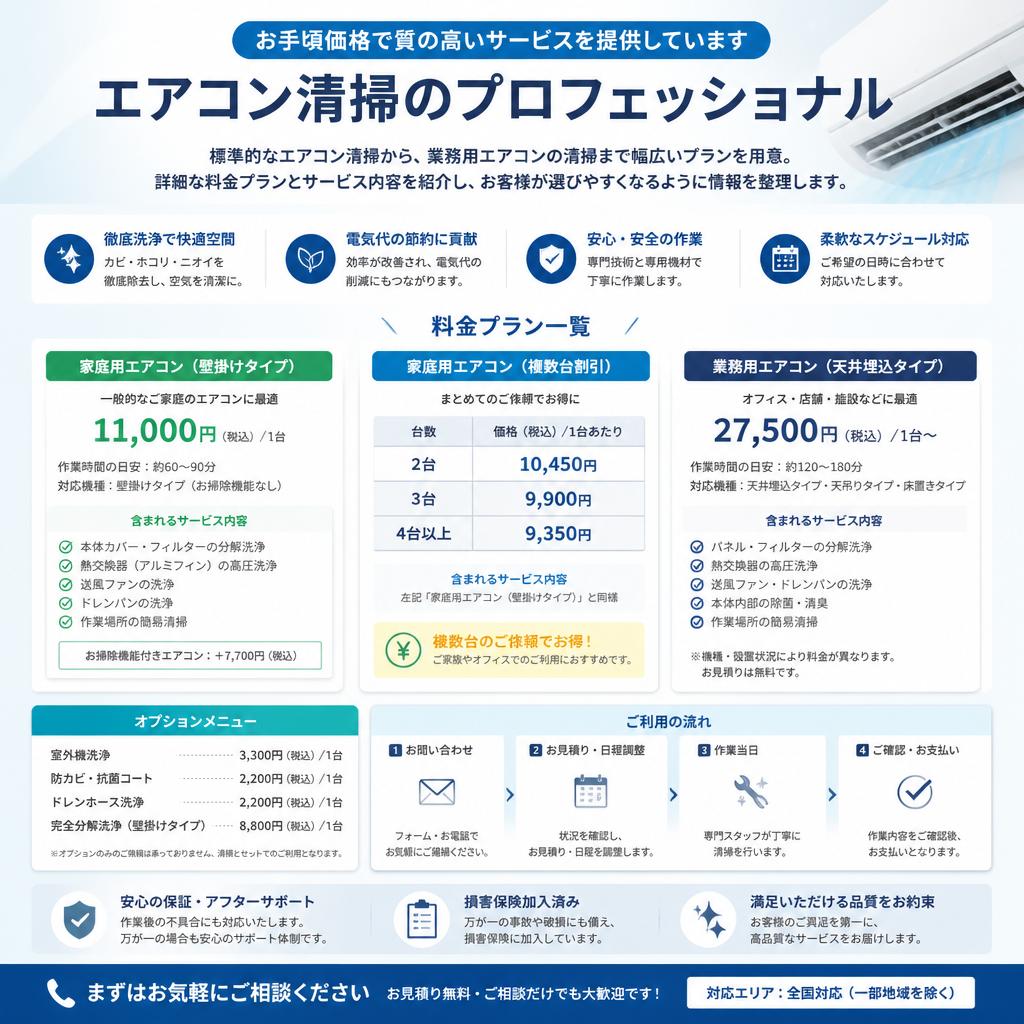 料金プランとサービス内容