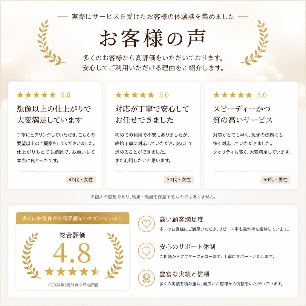4. お客様の声