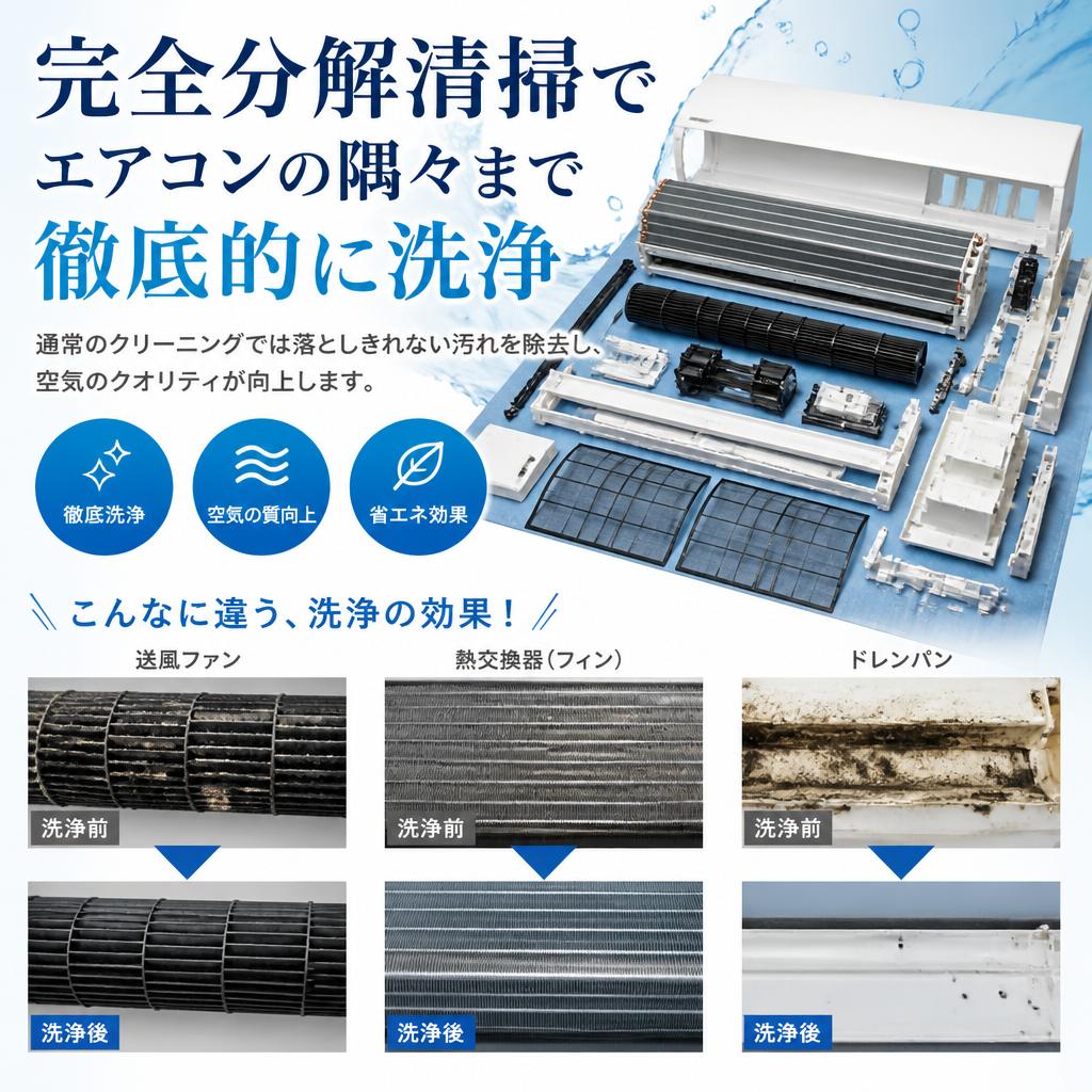 完全分解清掃のメリット
