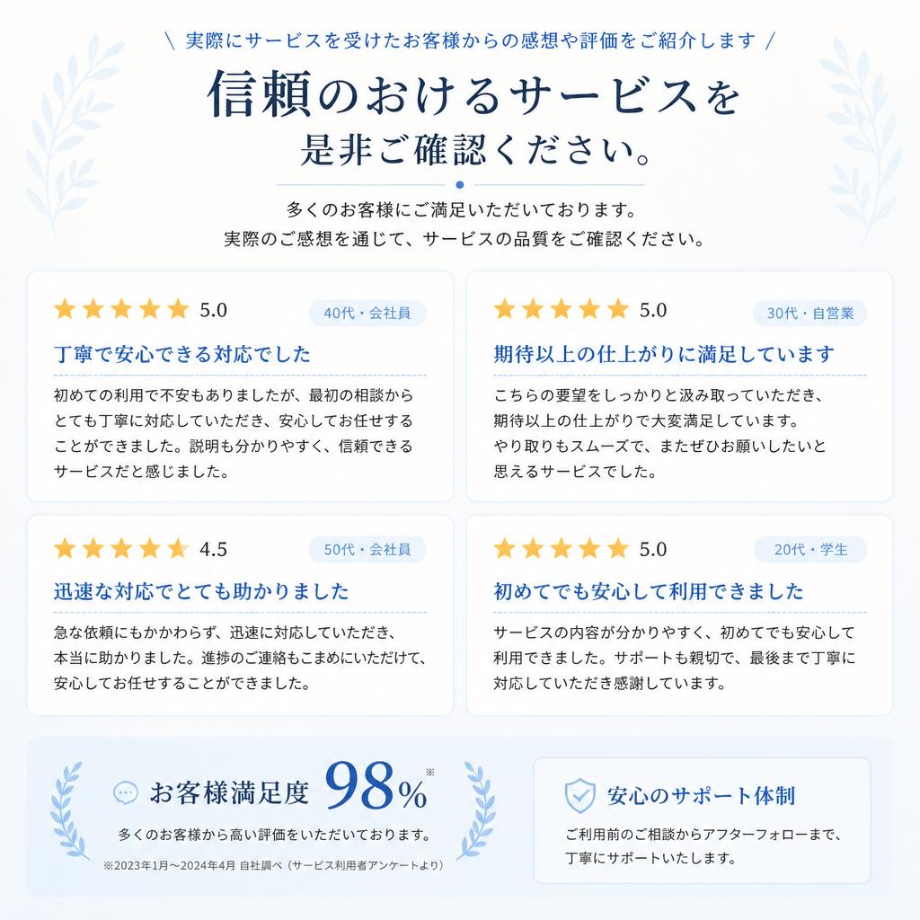お客様の声