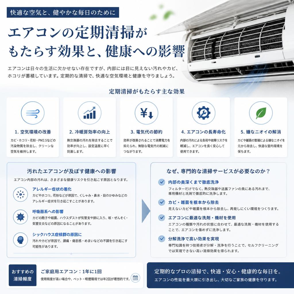 エアコンクリーニングの重要性とメリット