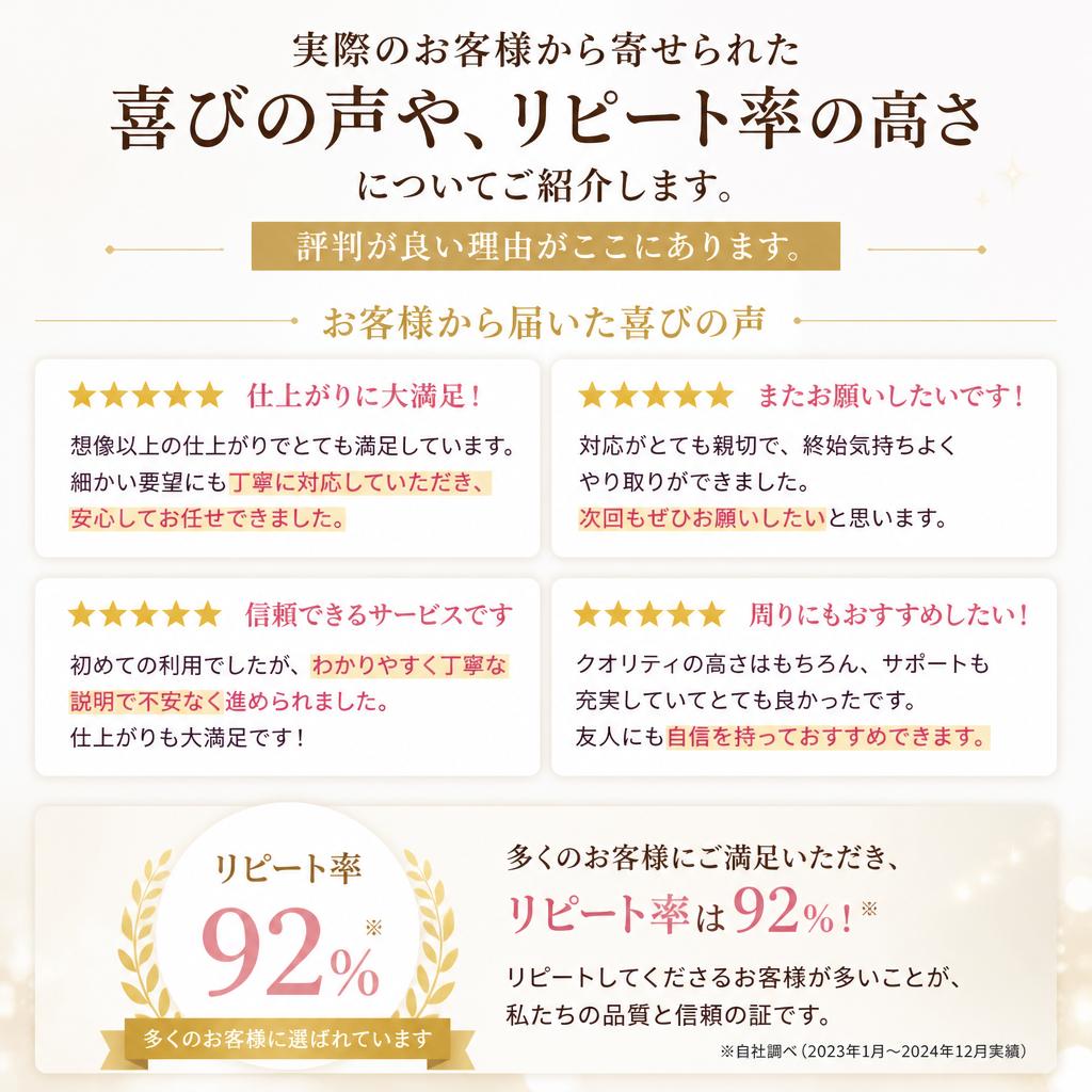 お客様の声 - 高評価の理由
