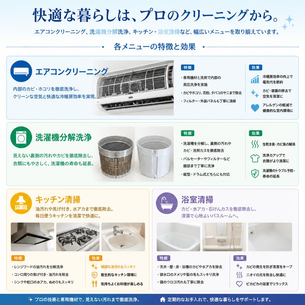 サービスメニュー