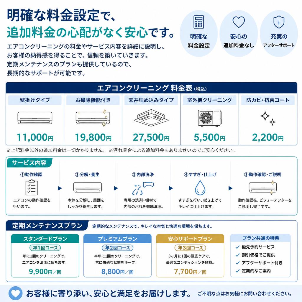 安心の料金設定とサービス内容