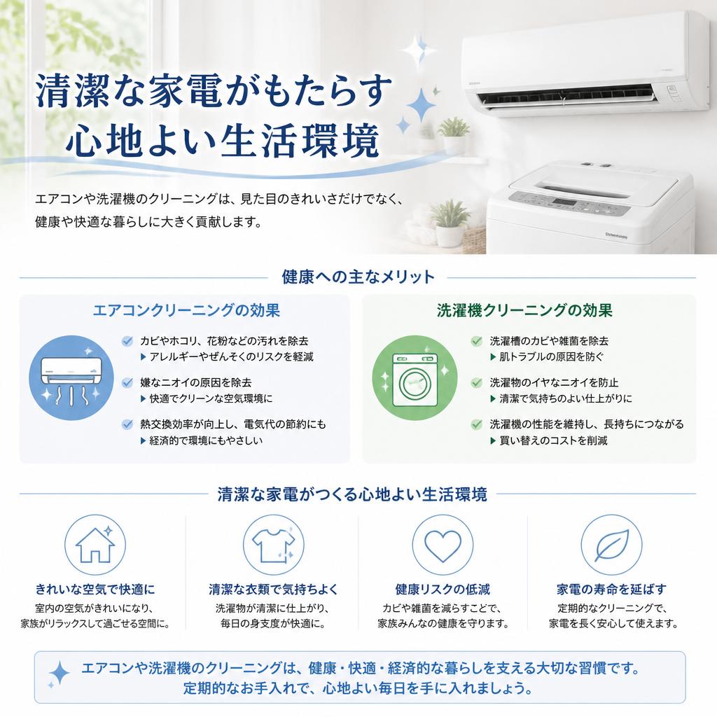 4. 健康な生活空間の提供