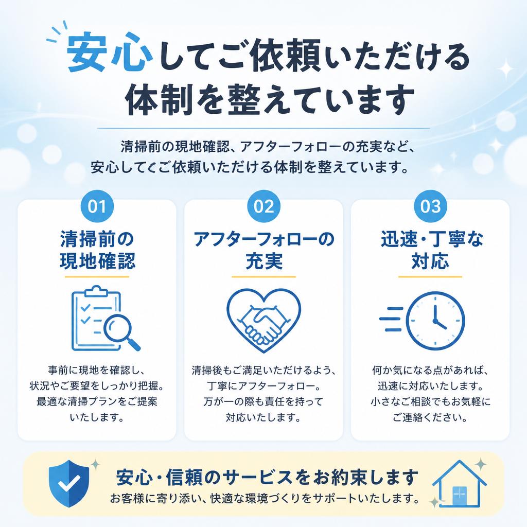 迅速安心のサポート体制