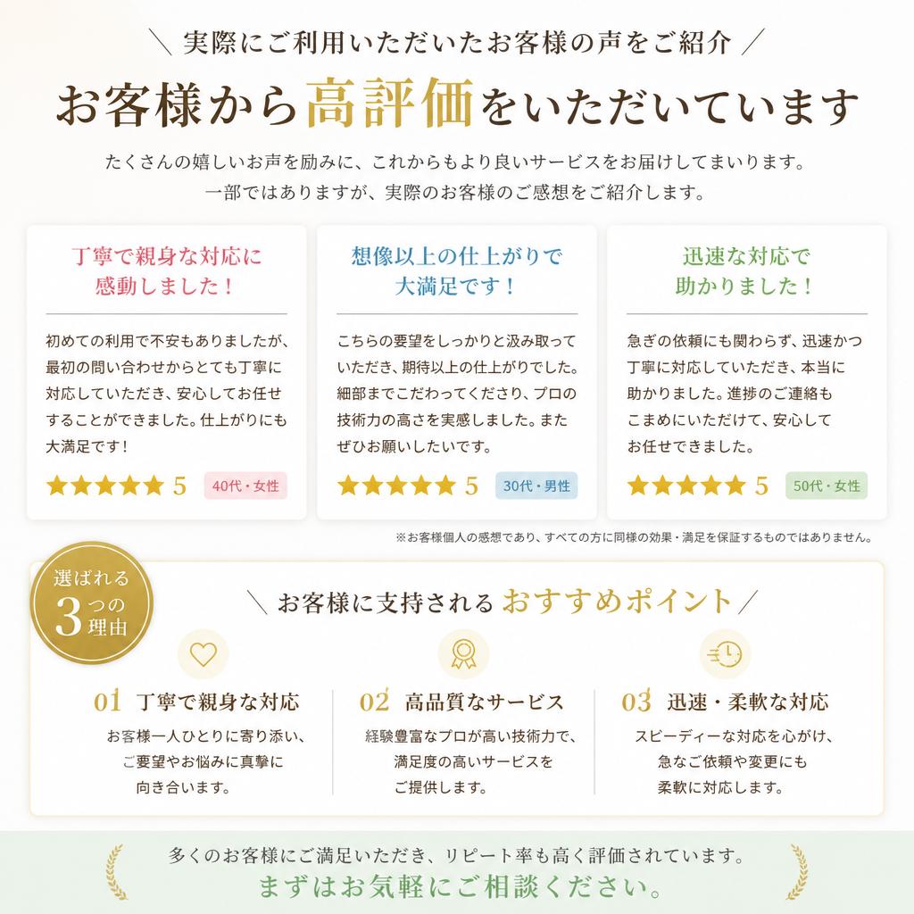 お客様の声