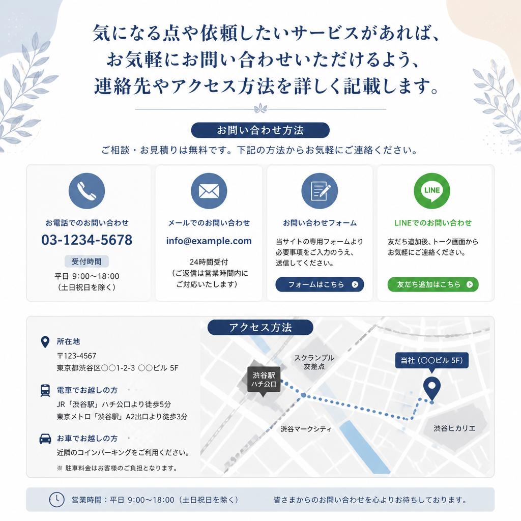 7. お問い合わせ・ご相談はこちらから